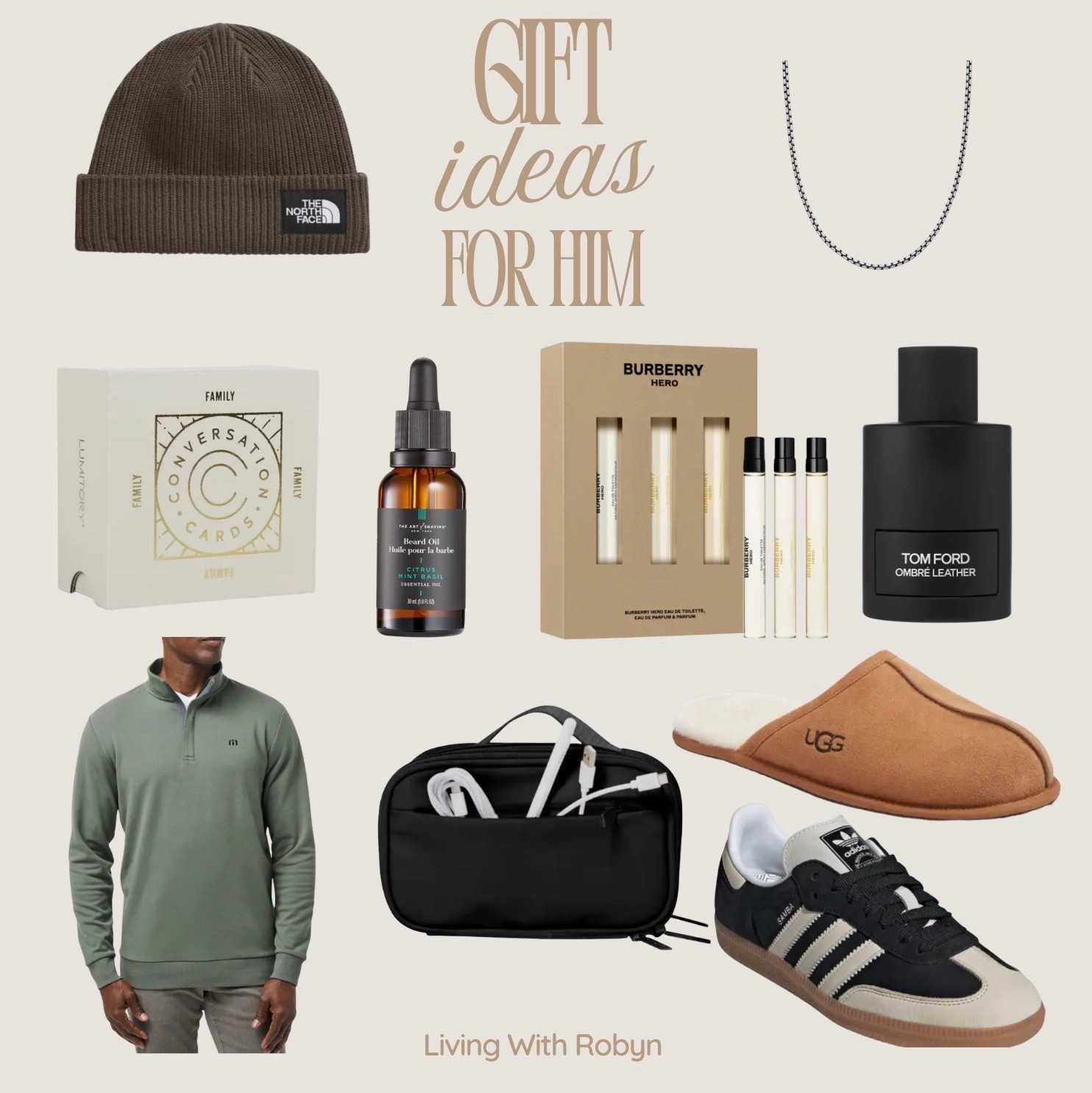 Gift Guide for Him 

#LTKFindsUnder100 #LTKHoliday #LTKGiftGuide