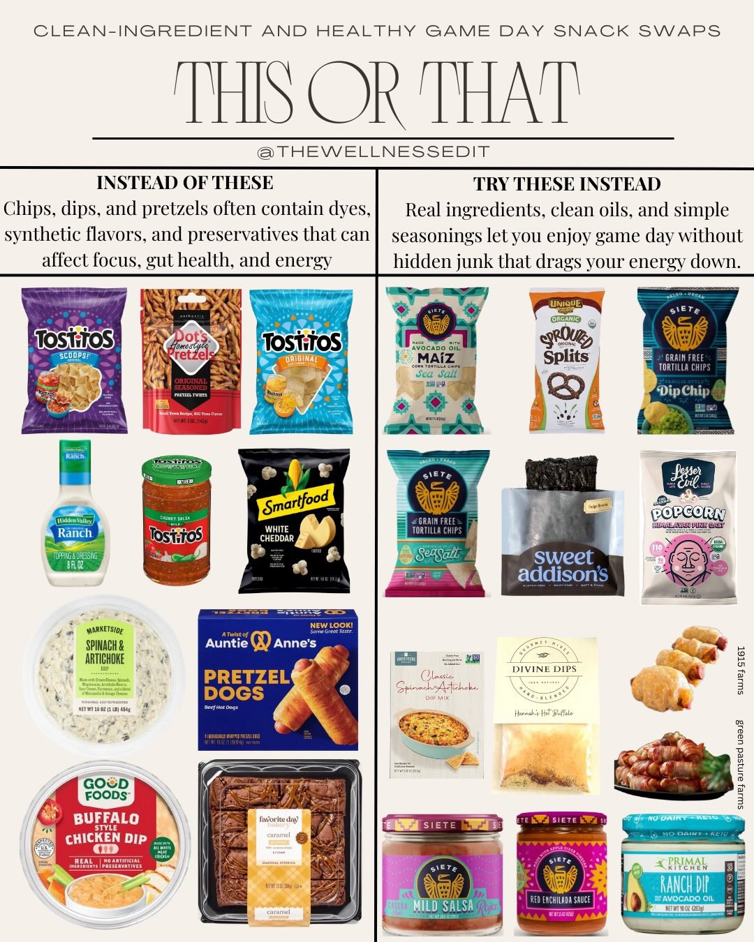 Your favorite game day snacks might be hiding more than just big flavor. 🏈🫣

Most classic chips, dips, wings, and party bites are loaded with seed oils, artificial flavors, dyes, and preservatives that make them taste good - but do nothing good for your body.

Hidden ingredients to watch for:
- Seed oils (canola, soybean, vegetable blends)
- Artificial colors in chips, dips & seasonings
- Artificial flavors that “boost” taste 
- Preservatives like TBHQ & BHT & Added sugars and refined flours

Cleaner swaps you can choose instead:
• Chips cooked in avocado or coconut oil
• Simple salsas & guacamole with real ingredients
• Baked or air-fried wings with clean seasonings
• Popcorn popped in clean oils
• Crackers with short, recognizable ingredient list

Game day can still be fun, delicious, and full of flavor - just without the hidden junk. 

Brands I Love:
- @sietefoods 
- @uniquesnacksusa 
- @sweet.addisons 
- @lesserevilsnacks 
- @divinedipsmixes 
- @1915_farm 
- @primalkitchenfoods - @pktestkitchen 

#nontoxicliving #cleansnacks #gamedayfood #ingredientcheck #healthylifestyle