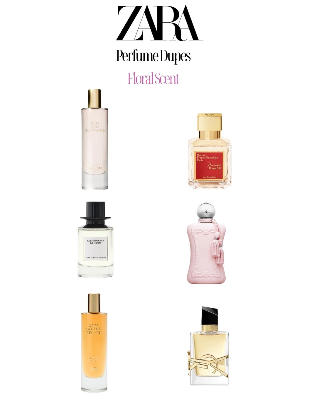 Zara perfume dupes.
Floral scent edition 
#perfume #zara #floral #fragrance
#floralscent  

#LTKFindsUnder50 #LTKFindsUnder100 #LTKBeauty