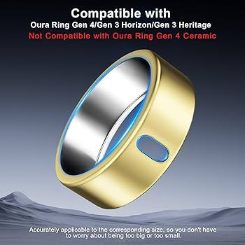 3 Pack Cover Compatible with Oura Ring Gen 4/Oura Ring Gen 3 Horizon/Heritage, Support Charging w... | Amazon (US)