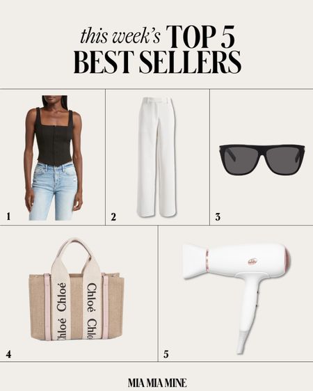 This week’s best sellers on #miamiamine
Open edit corset top under $50
Wayf white wide leg pants
Saint Laurent sunglasses on sale
Chloe small woody tote
T3 blow dryer / hair dryer 

#LTKstyletip #LTKFind #LTKsalealert