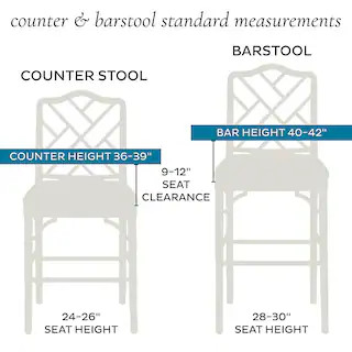Dayna Stool | Ballard Designs, Inc.
