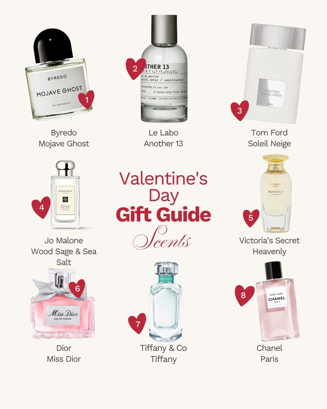 Give the gift of scent this Valentine’s Day! 
These are a few of my favorite signature scents that I keep in rotation. They’re perfect to gift for yourself, mom, or a special someone  

#LTKselfcare #LTKBeauty