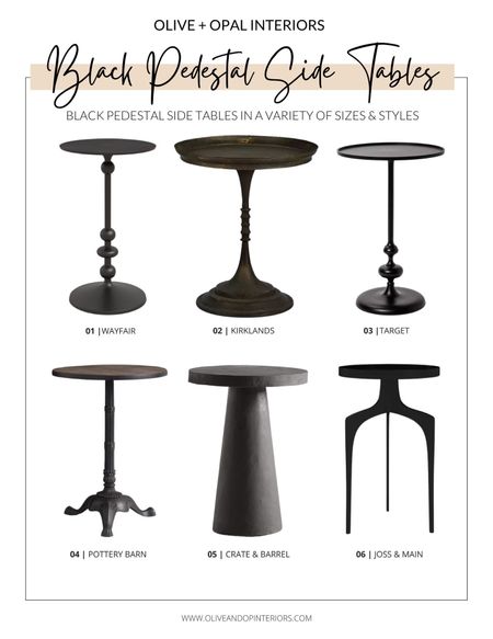 Check out this roundup of some of our favorite black pedestal side tables!
.
.
.
Wayfair 
Kirkland’s 
Target
Pottery Barn
Crate & Barrel
Joss & Main
Black Metal Side Table
Black Wooden Pedestal Table
Accent Table
Small Bistro Table
Transitional 
Industrial 
Modern 


#LTKhome #LTKbeauty #LTKstyletip
