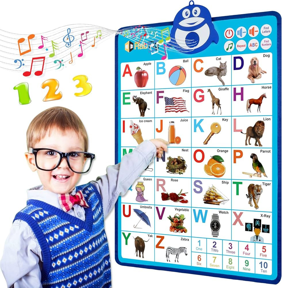RabTig Interactive Alphabet Wall Chart for Toddlers 2-4 – Learn ABC Letters, Numbers, Words, Sp... | Amazon (US)