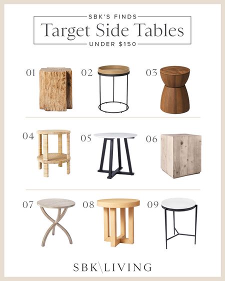 H O M E \ Target side tables under $100!!

Home decor
Living room
Bedroom 

#LTKunder100 #LTKhome