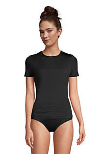 Women's Chlorine Resistant Short Sleeve Modest Tankini Top Swimsuit Built in Soft Cup Bra | Lands' End (US)