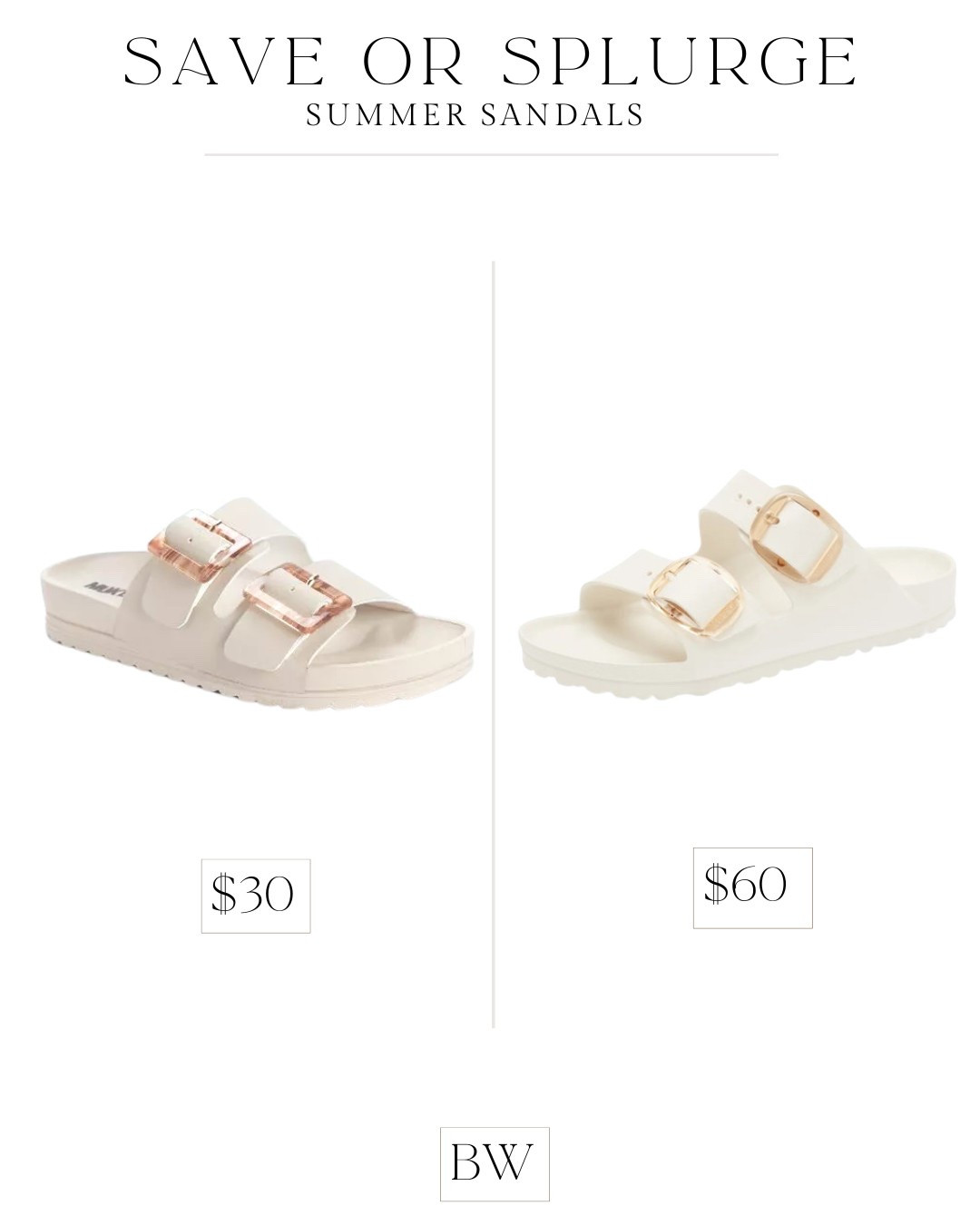 Birkenstock dupes! Save or splurge on summer sandals 

#LTKStyleTip #LTKSeasonal
