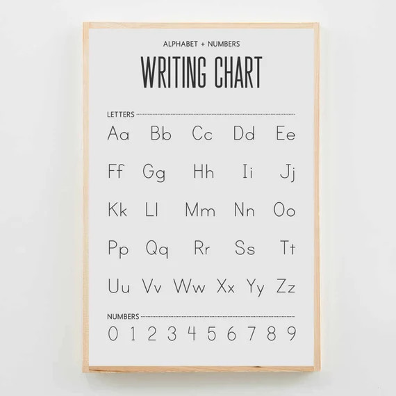 Print Writing Chart Classroom Poster or Homeschool Decor | Etsy (US)