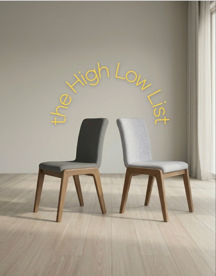 My most recent edition of the High Low List, featuring modern home decor finds from all different price points! 

 