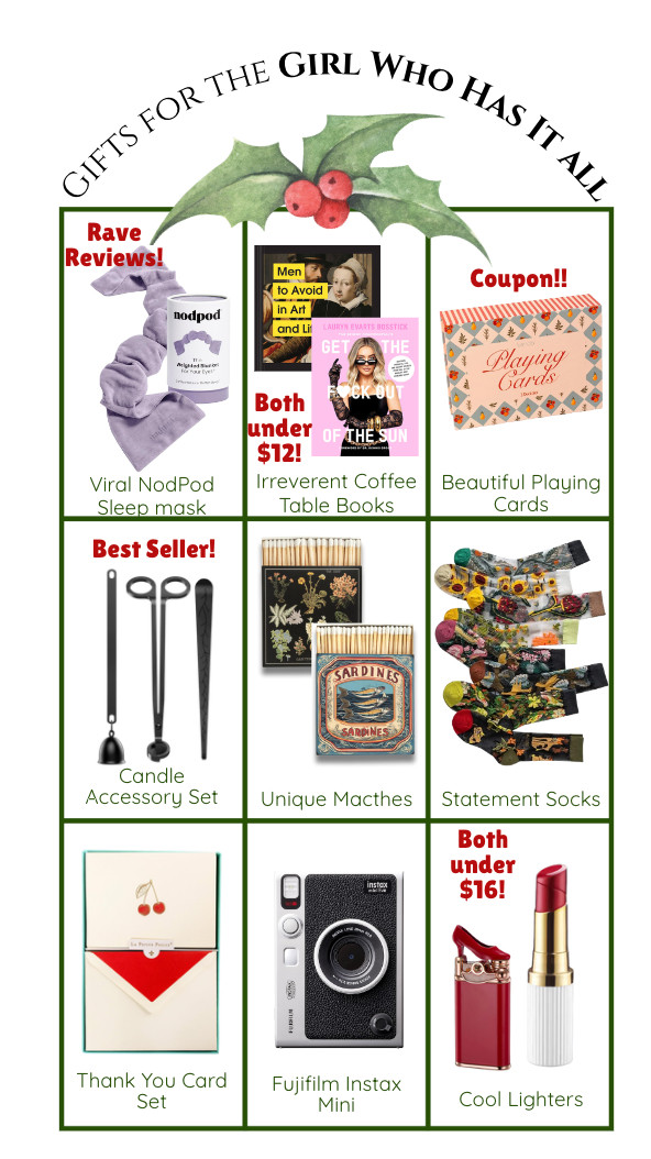 Wondering what to buy for the girl who has it all?? Luckily, we have some ideas... 

 #LTKGiftGuide #LTKHoliday #LTKSaleAlert