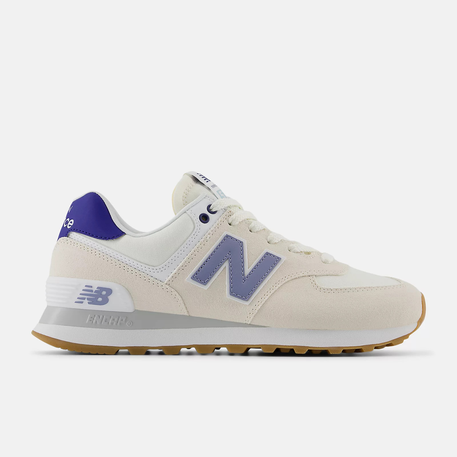 574 | New Balance Athletics, Inc.