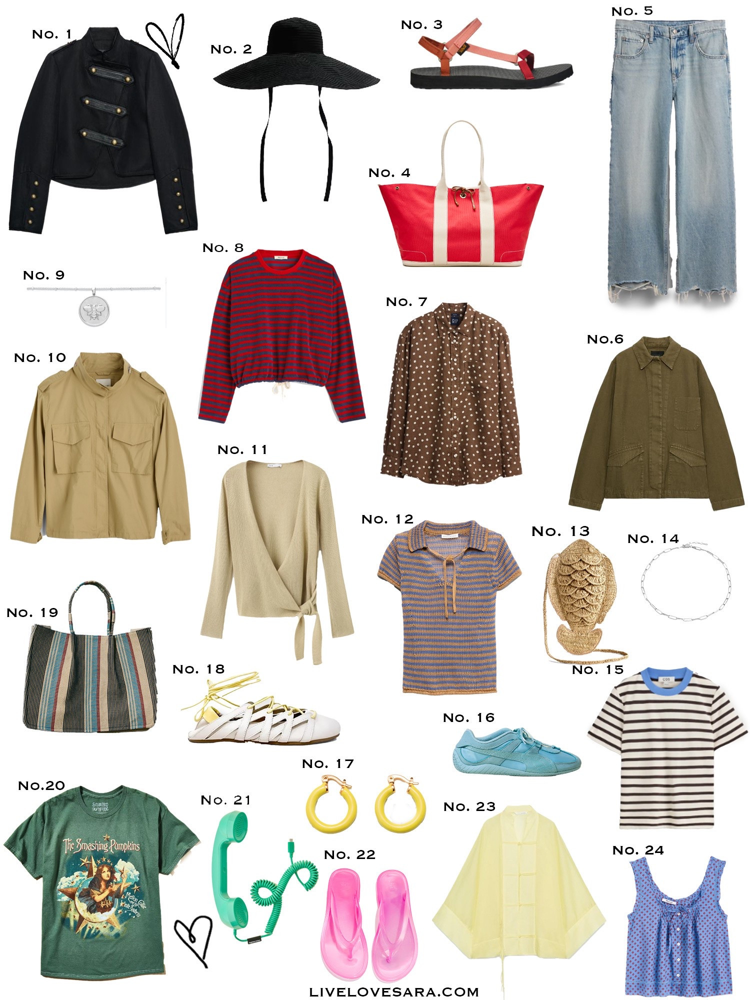 Weekly reads and finds

#LTKcanada #LTKsale #LTKsummer