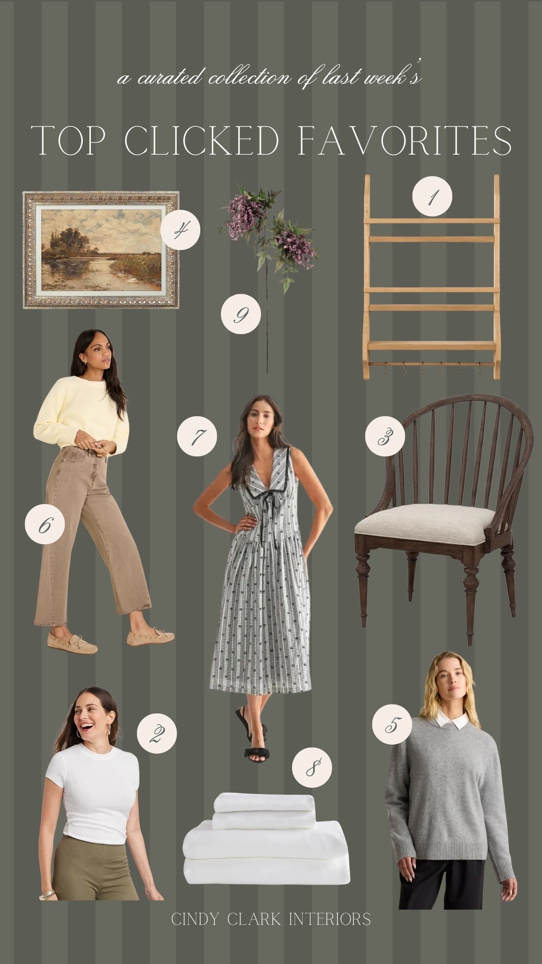 Last week’s top clicked favorites! The prettiest fashion finds from dresses to jeans, the prettiest wall shelf, Amazon affordable finds and more! 

#LTKHome