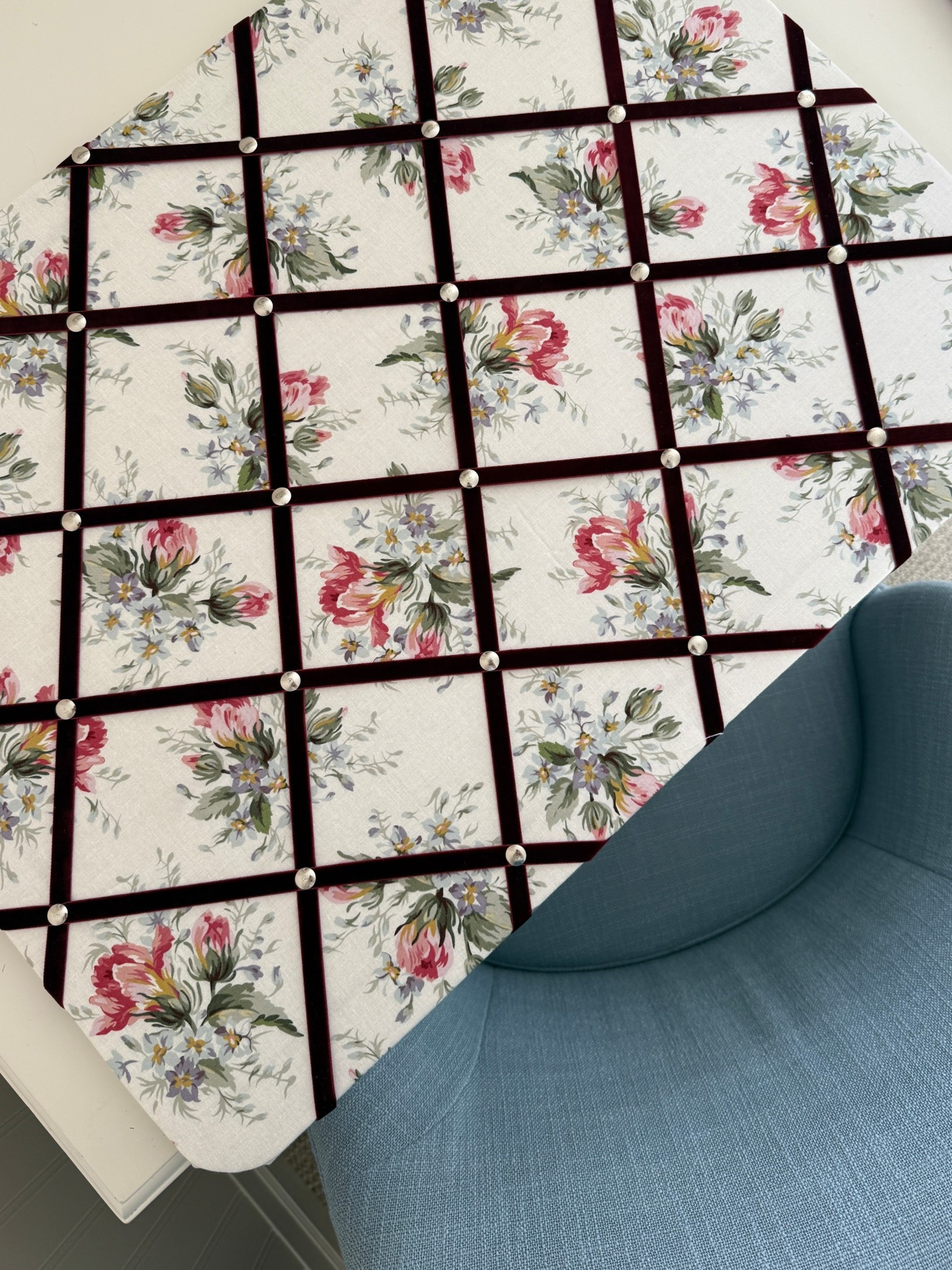 What you need to make your own pinboard! 

#LTKHome