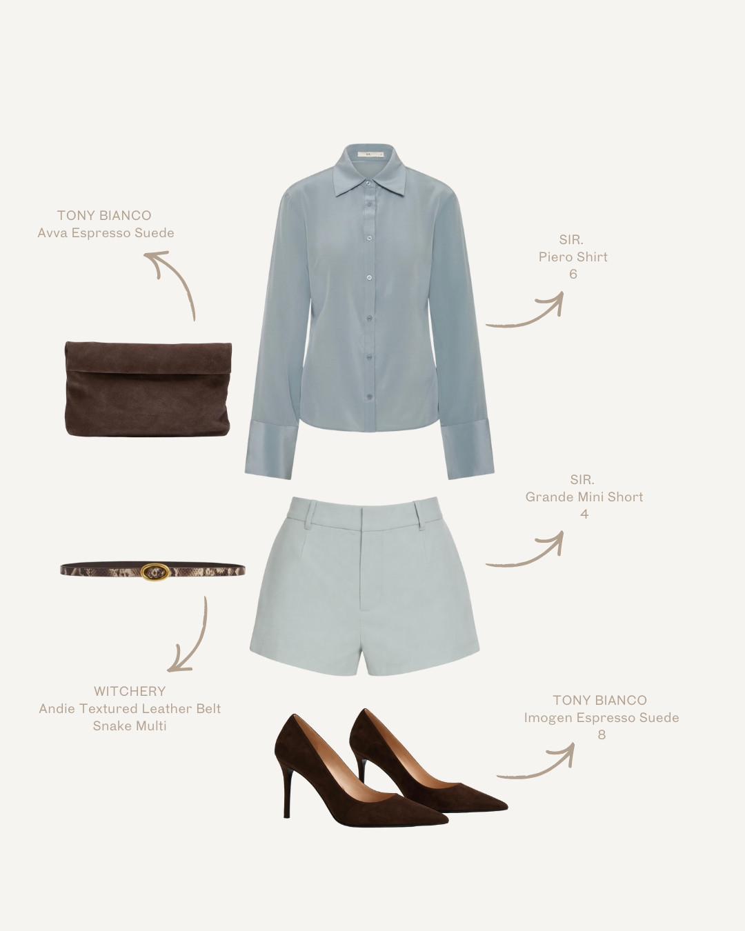 The details, as promised ♡