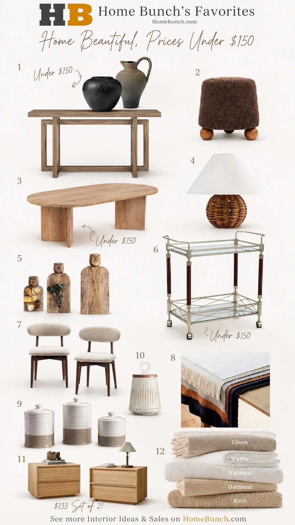 Some of my favorite home finds this season are also some of the best deals. 🤍

I rounded up beautiful, timeless pieces that look far more expensive than they are—from furniture and lighting to décor, textiles, and everyday essentials—all for under $150.

These are the kinds of pieces I love because they layer effortlessly into almost any home and never feel trendy.

✨ Browse my Black Friday in July favorites on HomeBunch.com. The link is in my Stories!

What's the first piece you're adding to your cart?

#ltkhome #homedecor #neutralhome #organicmodern #homefinds #homefavorites #interiordesign #homestyle #budgetdecor #timelessdesign #coffeetabledec

#LTKhome #LTKstyletip #LTKsale