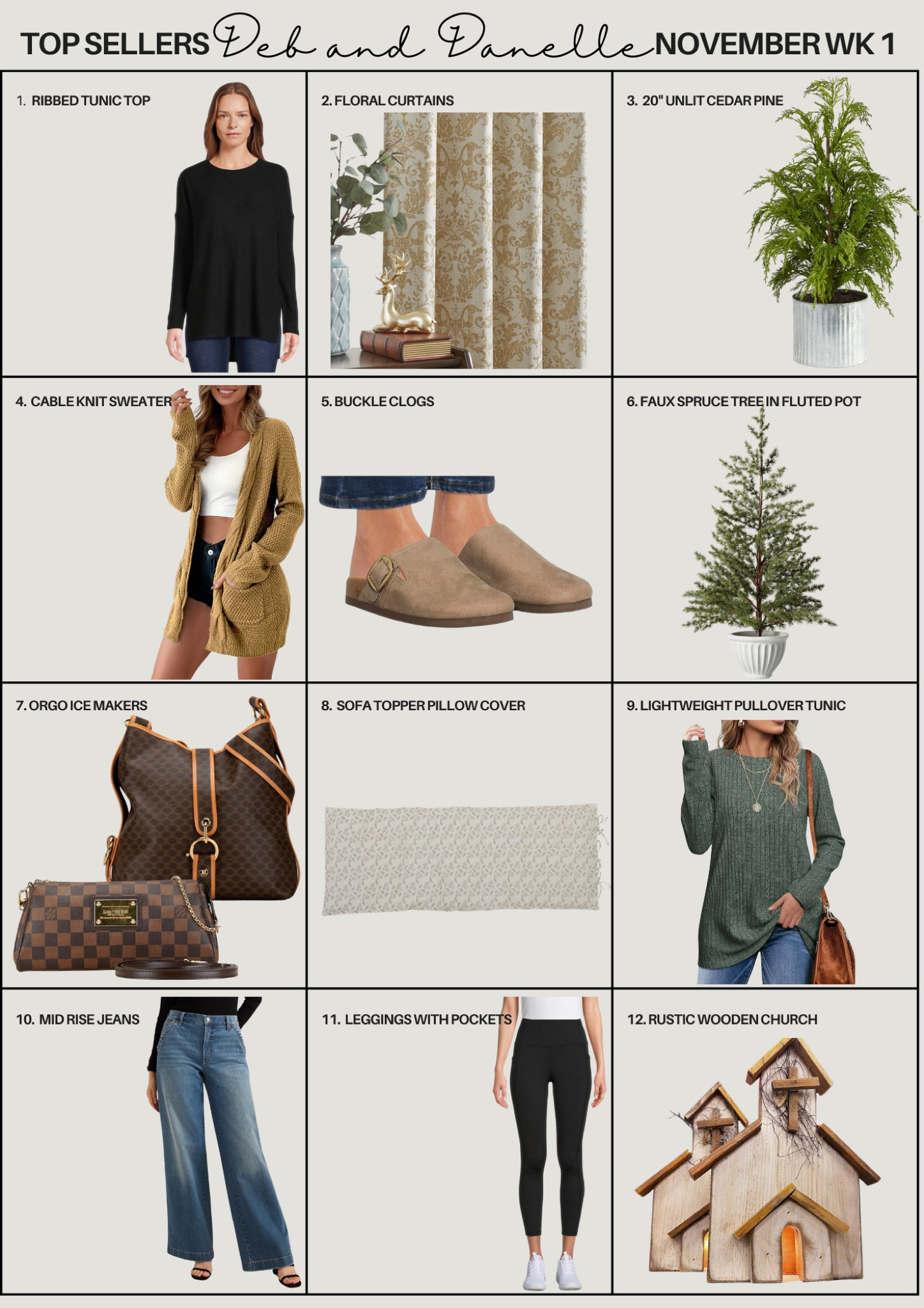 Our top sellers of the week were a combination of Fashion and Home items from Target, Walmart, GreenRow, and Michaels. 

#LTKHome #LTKMidsize #LTKSeasonal
