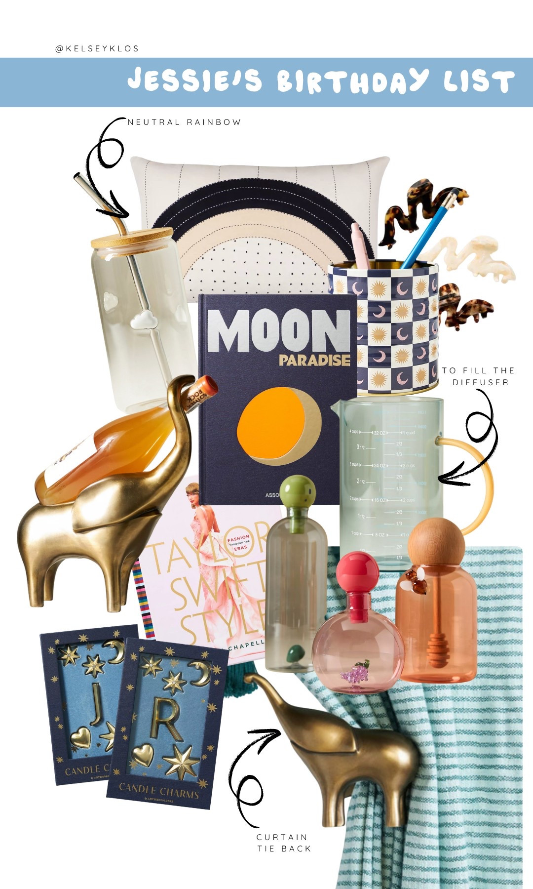 Anthro Birthday coupon list 

#LTKHome #LTKSpringSale #LTKSaleAlert