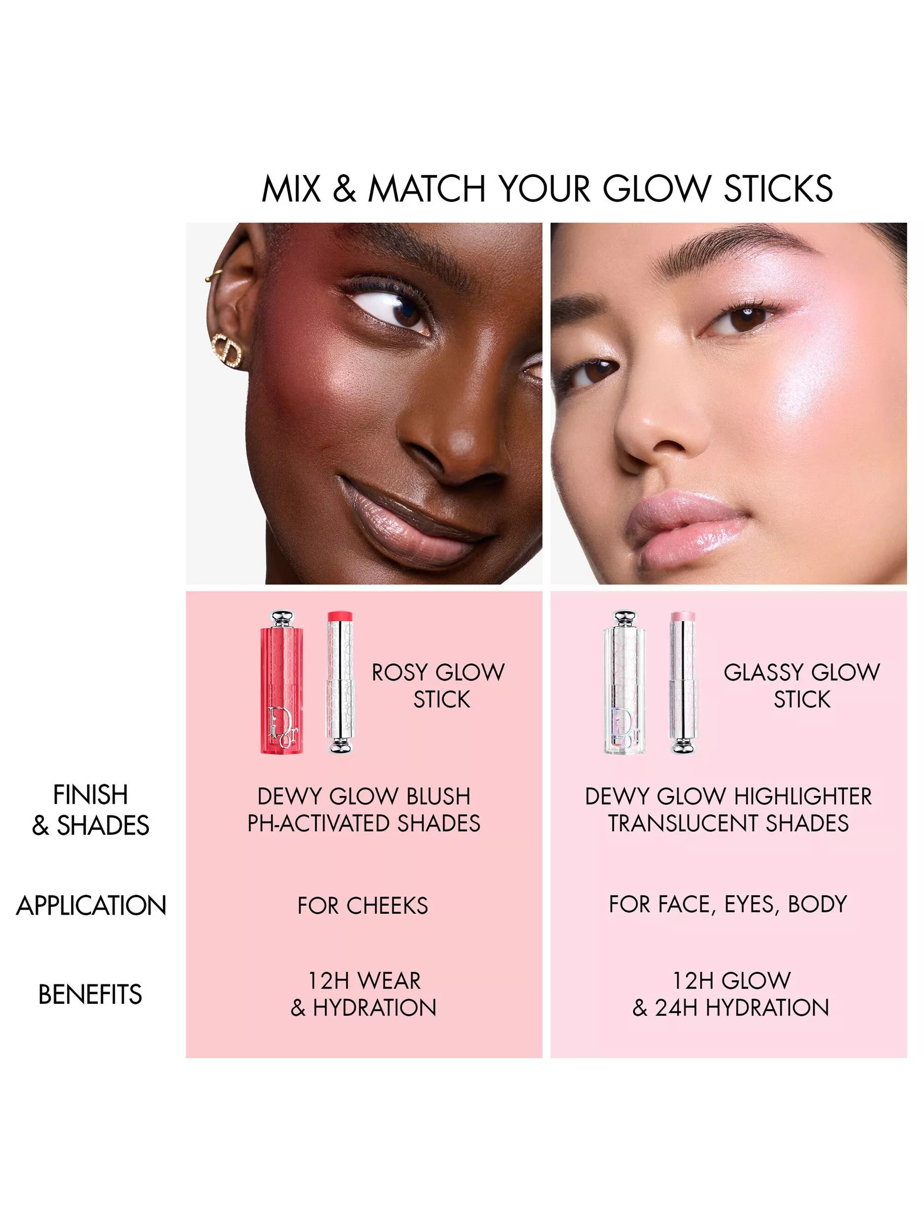 Backstage Glassy Glow Stick Multi-Use Balmy Highlighter, 034 Glazed Bubble | John Lewis (UK)