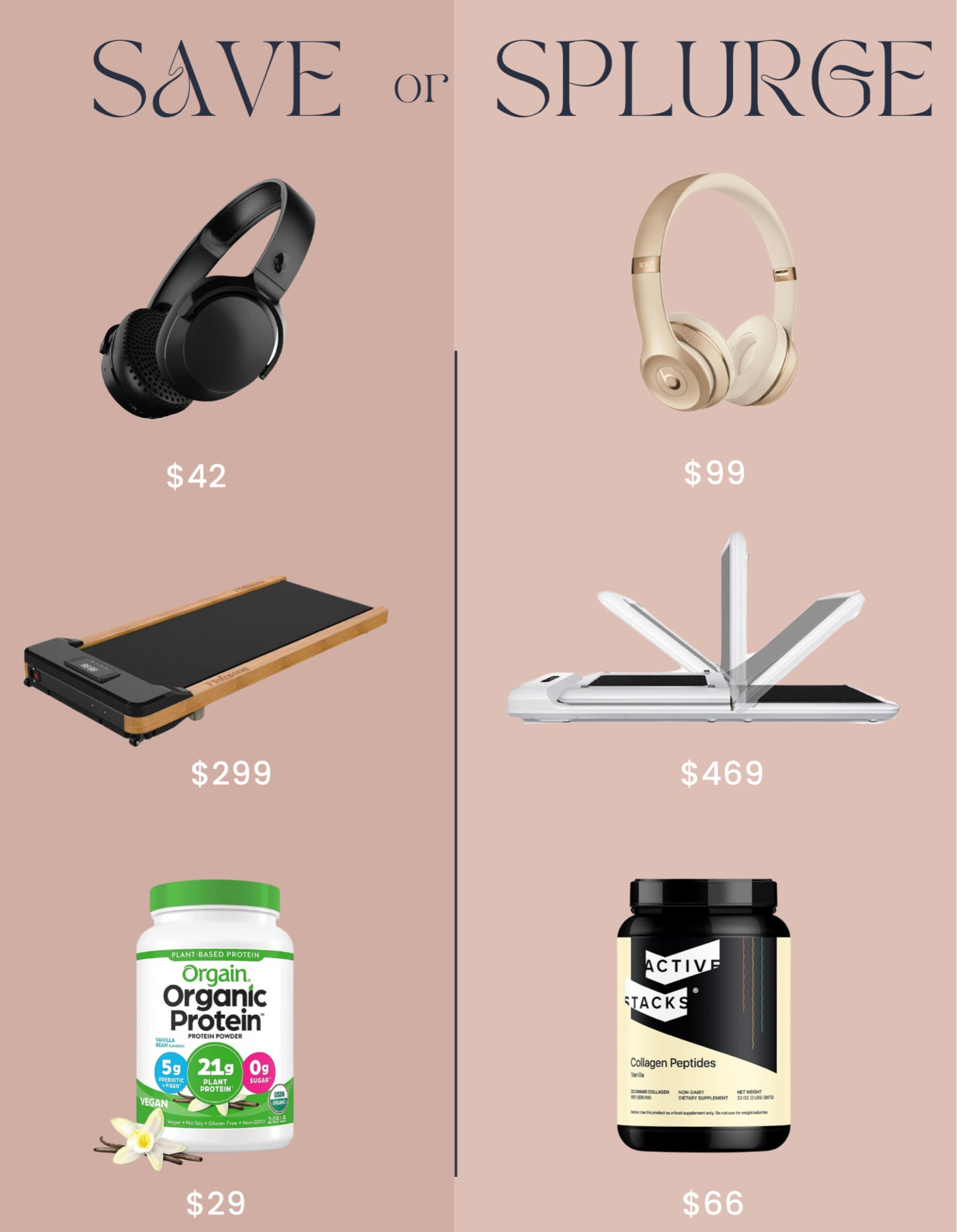 Save or splurge! Fitness edition part 2!

#LTKfitness #LTKfindsunder100 #LTKsalealert
