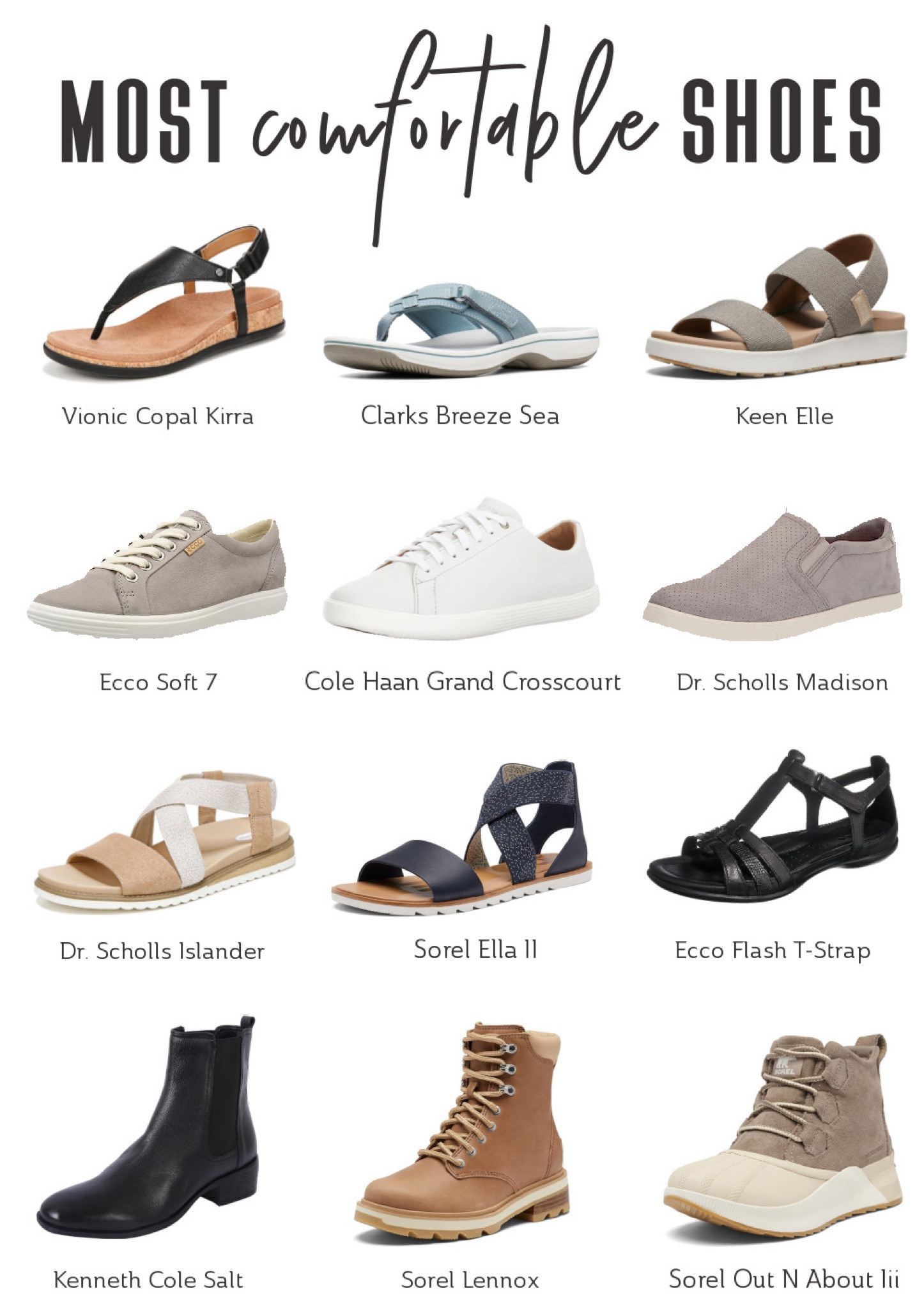 These are our reader recommendation's for the world's best travel shoes!

#LTKTravel #LTKShoeCrush #LTKSeasonal