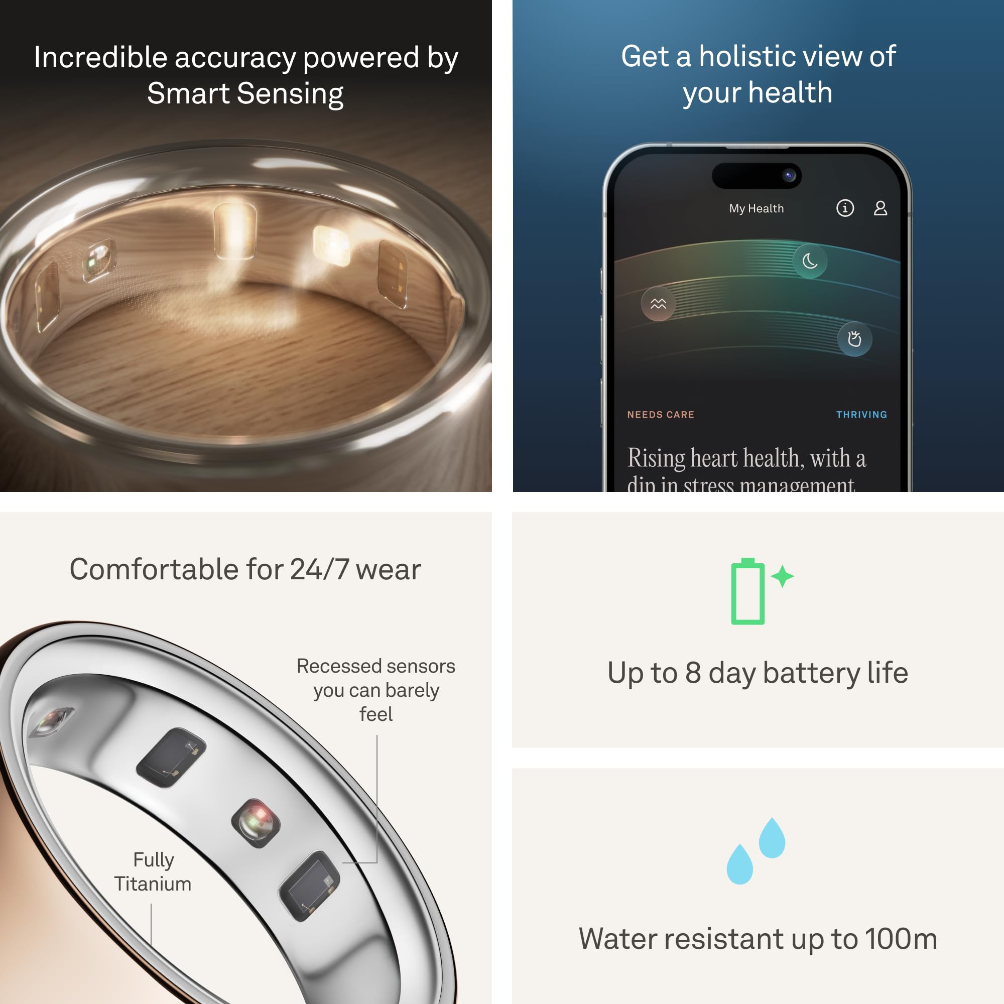Oura Ring 4 - Rose Gold - Size 8 - Sleep, Activity, Women’s Health, AI Advisor, Up to 8 Days of... | Amazon (US)