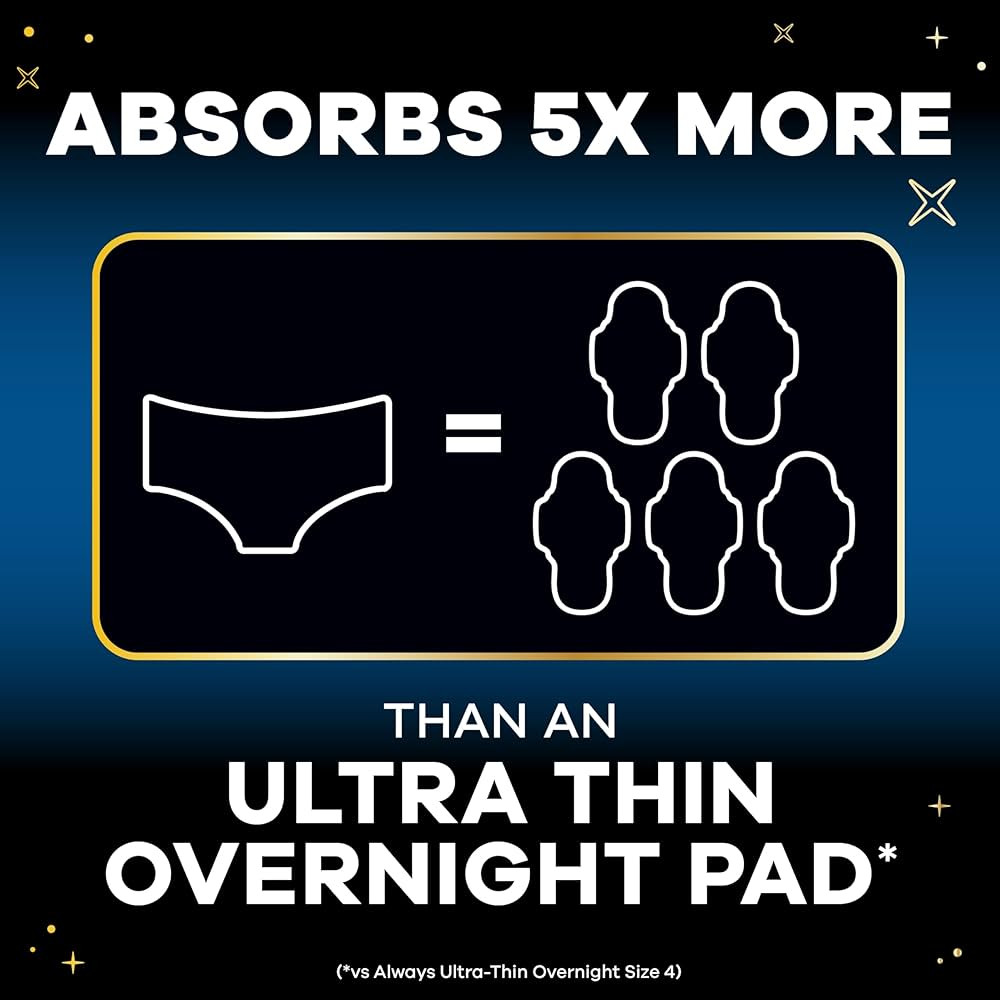 Always ZZZ Overnight Disposable Period Underwear for Women, Large, 360\u00b0 Coverage for Worry-F... | Amazon (US)
