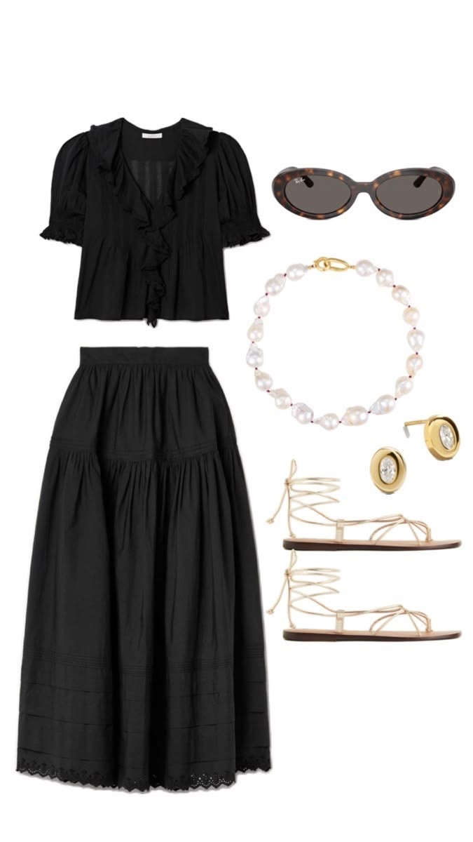 Spring / Summer outfit inspiration 

#LTKdayinmylife #LTKootd #LTKU