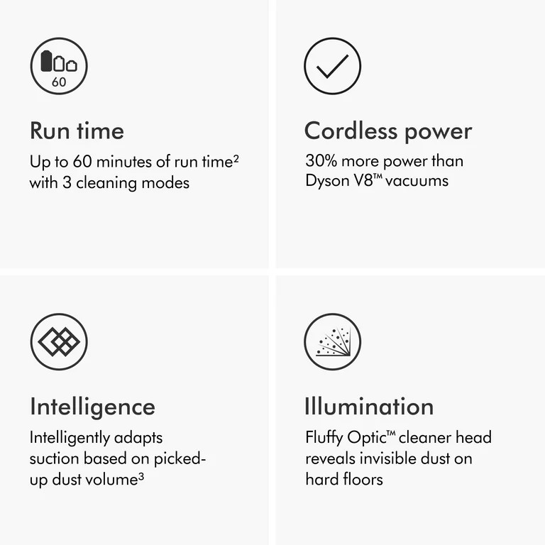 Dyson V12 Detect Slim Cordless Vacuum Cleaner | Nickel | New | Walmart (US)