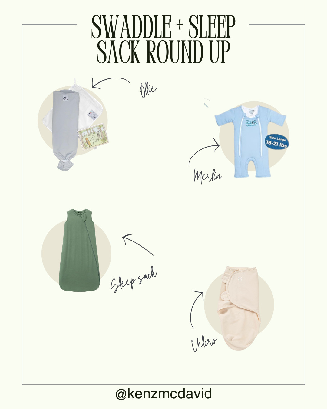 Swaddle round up! All of these are tried and true! 

 #LTKBaby