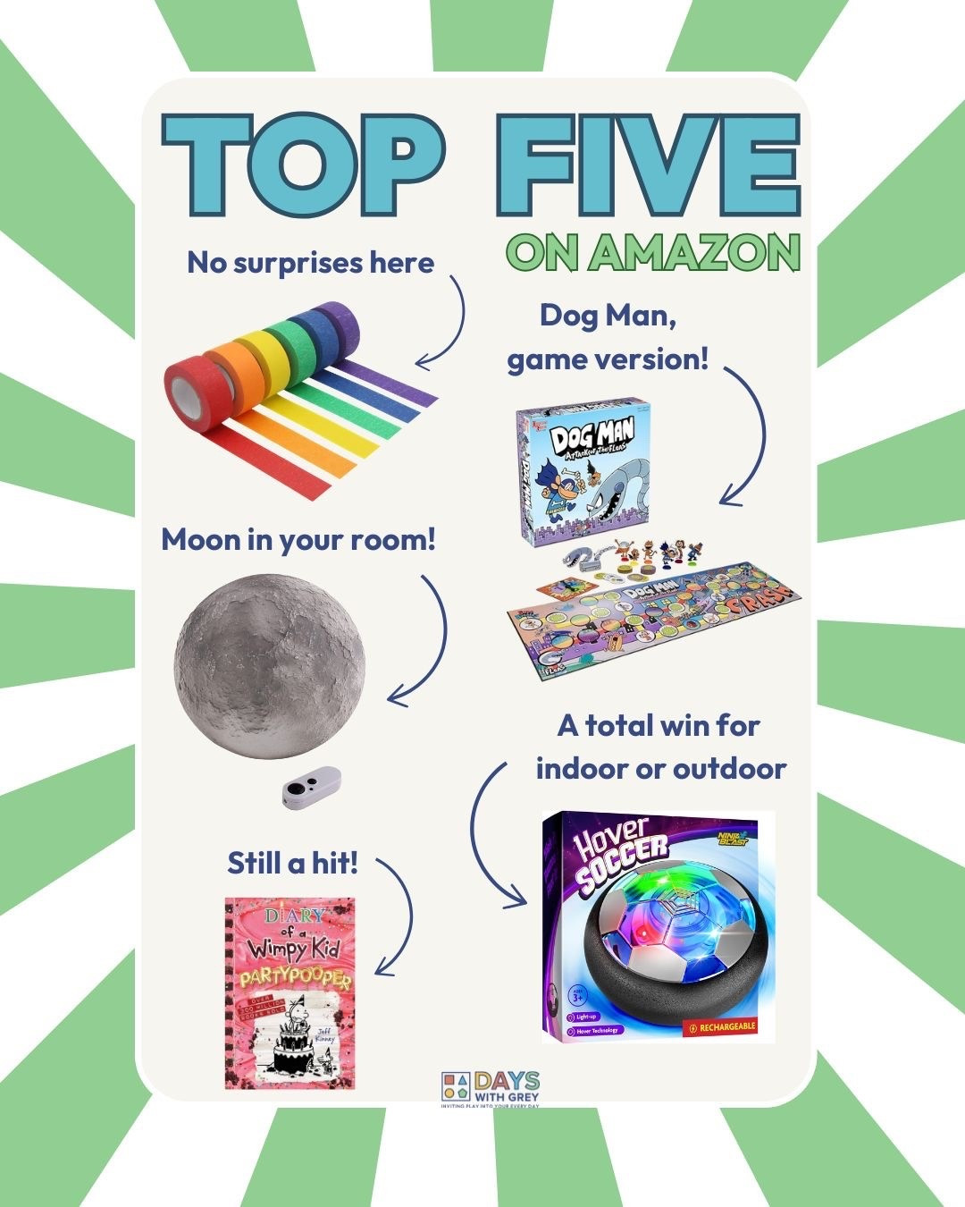 Most recent top 5- so many favorites and the tape will always make the list! The soccer ball is fun for indoors or out. 

#LTKFamily #LTKGiftGuide #LTKKids