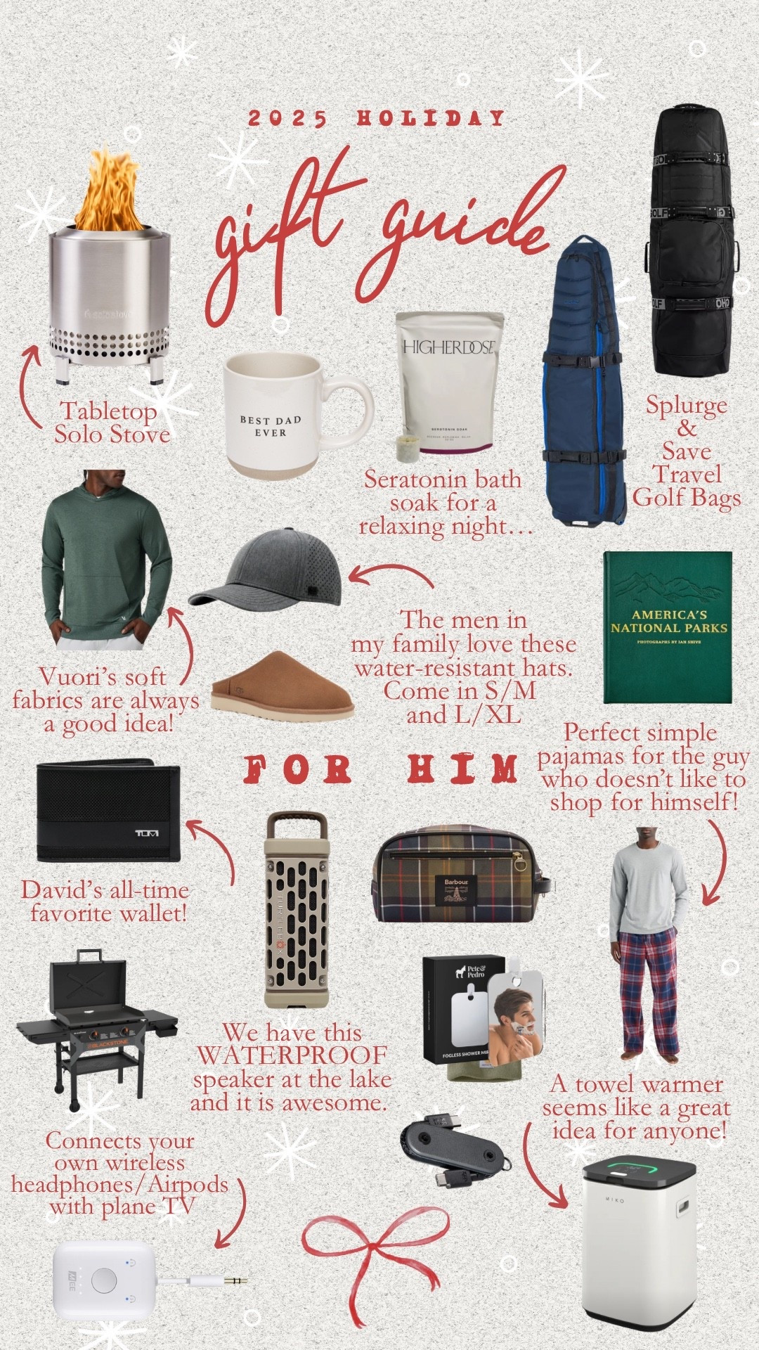 HOLIDAY GIFT GUIDE 2025 | For Him

#LTKGiftGuide #LTKHoliday #LTKMens