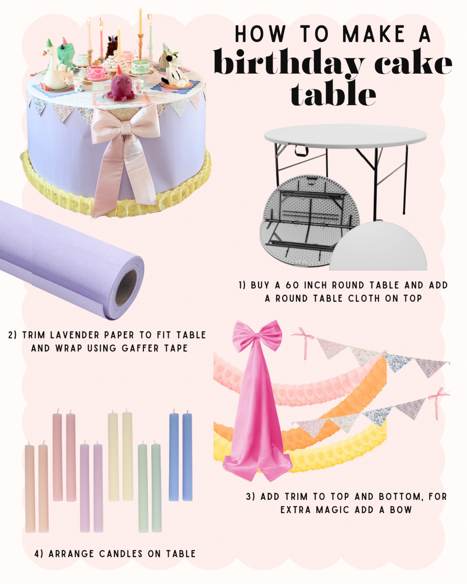 How To Make a Birthday Cake Table

#LTKKids #LTKParties #LTKMostLoved