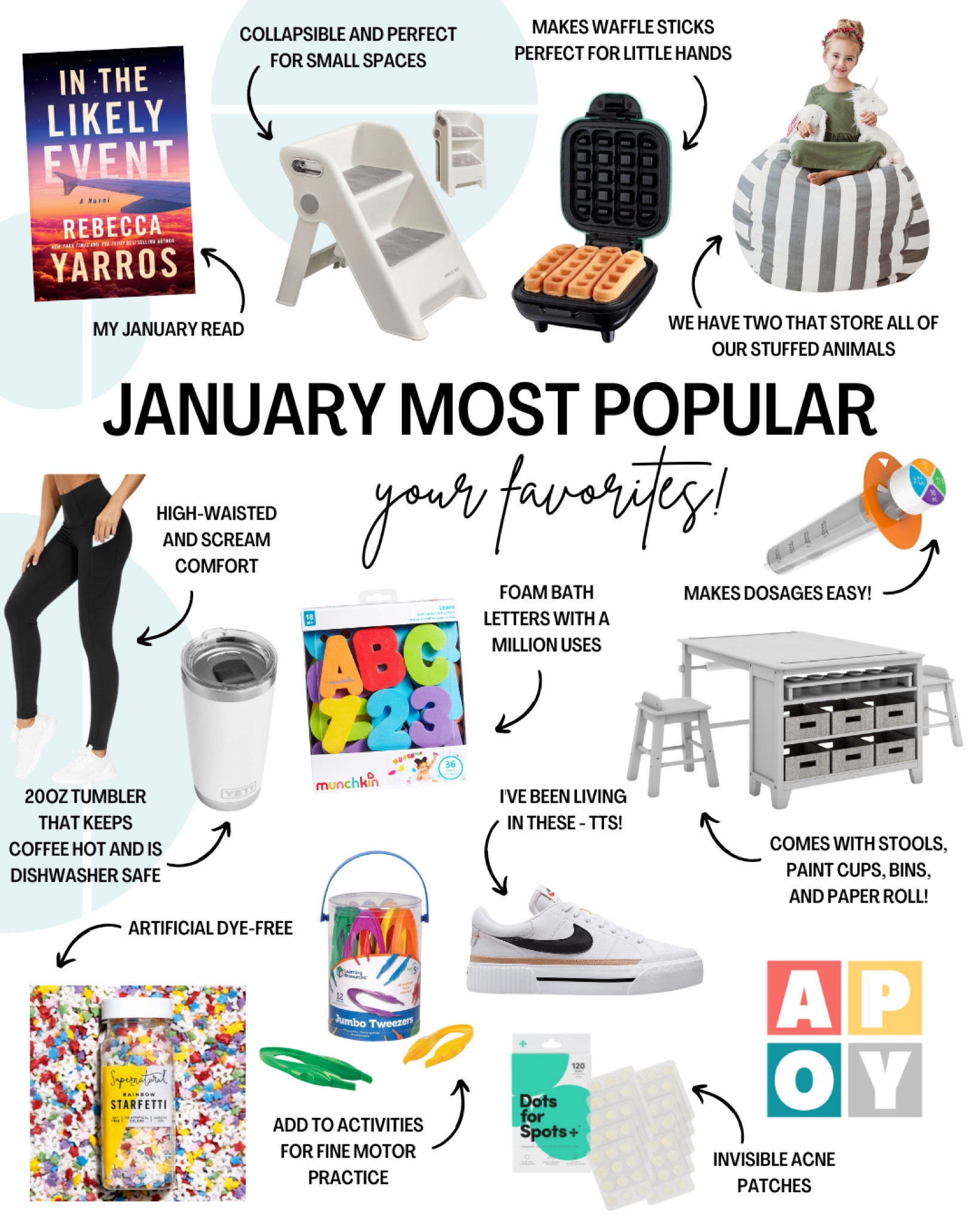 January follower favorites for moms, kids, and the home including In the Likely Event book, collapsible stool, waffle sticks maker, stuffed animal storage bean bag, high-waisted leggings, Yeti coffee tumbler, Munchkin bath foam letters, EZ Dose medicine syringe, Guidecraft learning table, Nike sneakers, Learning Reaources jumbo tweezers, Supernatural dye-free sprinkles, and Dots for Spots acne patches

#LTKMostLoved #LTKfamily #LTKkids