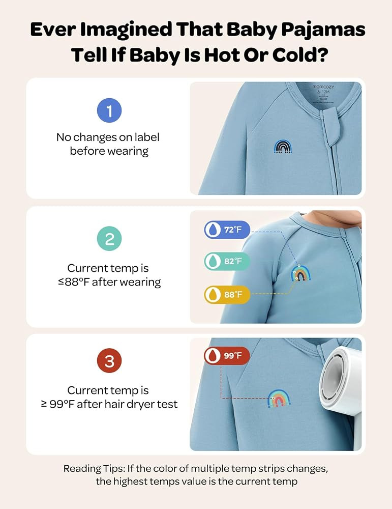 Momcozy Boy Girl Baby Pajamas Onesie, 0-24 M Temp-Sensing 2-Way Zipper Cotton & Viscose Derived f... | Amazon (US)