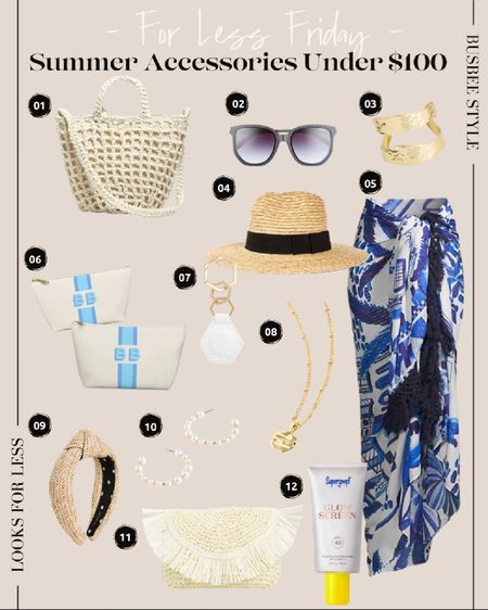 Gorgeous summer accessories under $100! These are sure to elevate all your summer looks… without breaking the budget. 🙌

~Erin xo 

#LTKstyletip #LTKunder100 #LTKSeasonal
