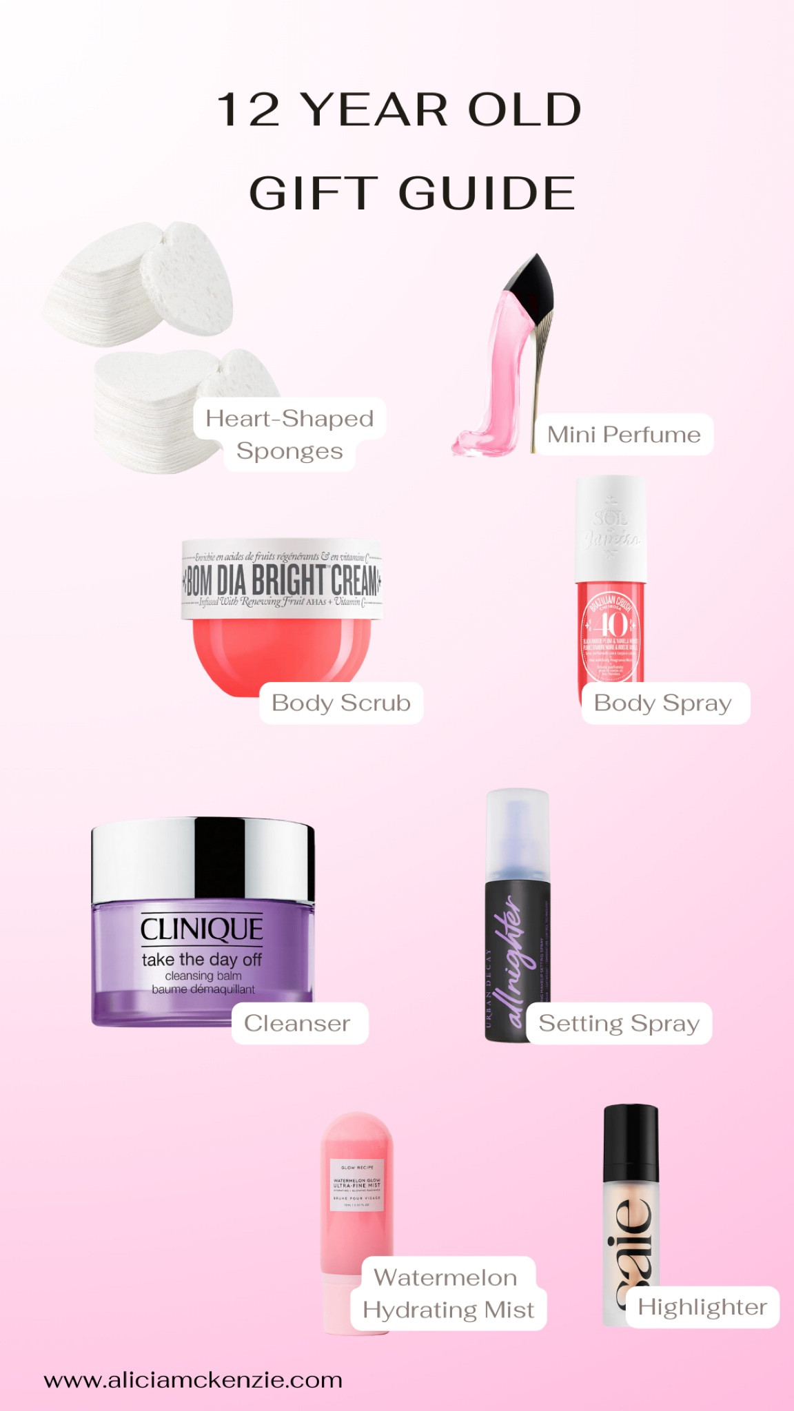 Kid-friendly skincare products I’ve purchased for my daughter’s upcoming birthday! 

#LTKkids #LTKfamily #LTKfindsunder100