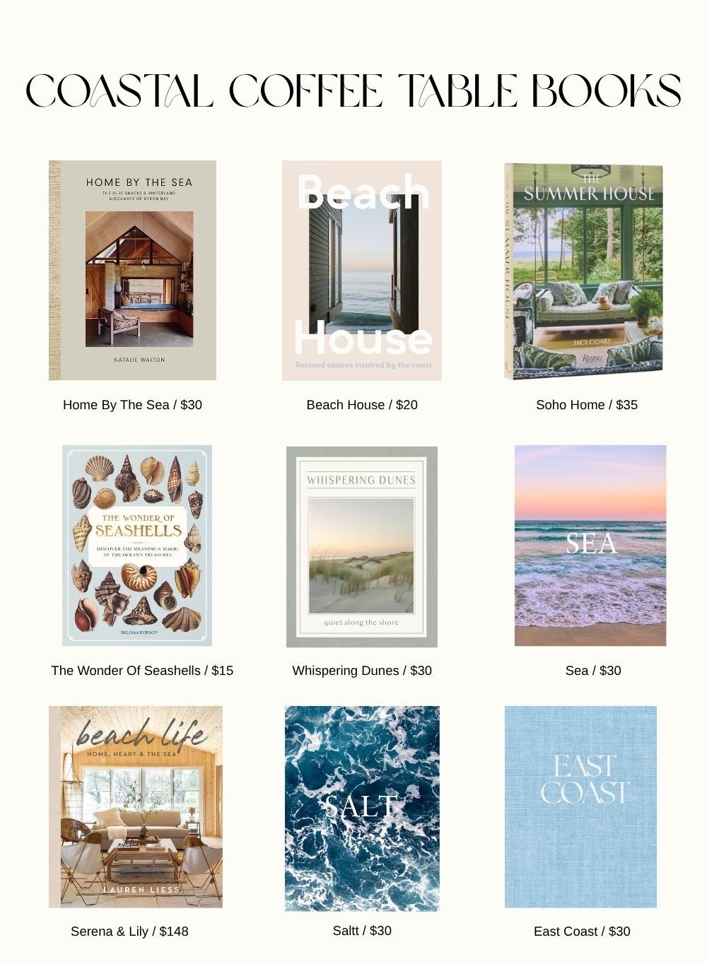Coastal coffee table book round up 🐚💖

#LTKHome