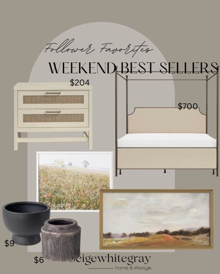 Let me share with you your favorites this weekend!! Wayfair has a huge sale going on and my bed is on sale! These nightstands are some of my favorite and they are also on sale!! Of course the Walmart vases were super popular and so was this art!! 

#LTKhome #LTKstyletip #LTKFind