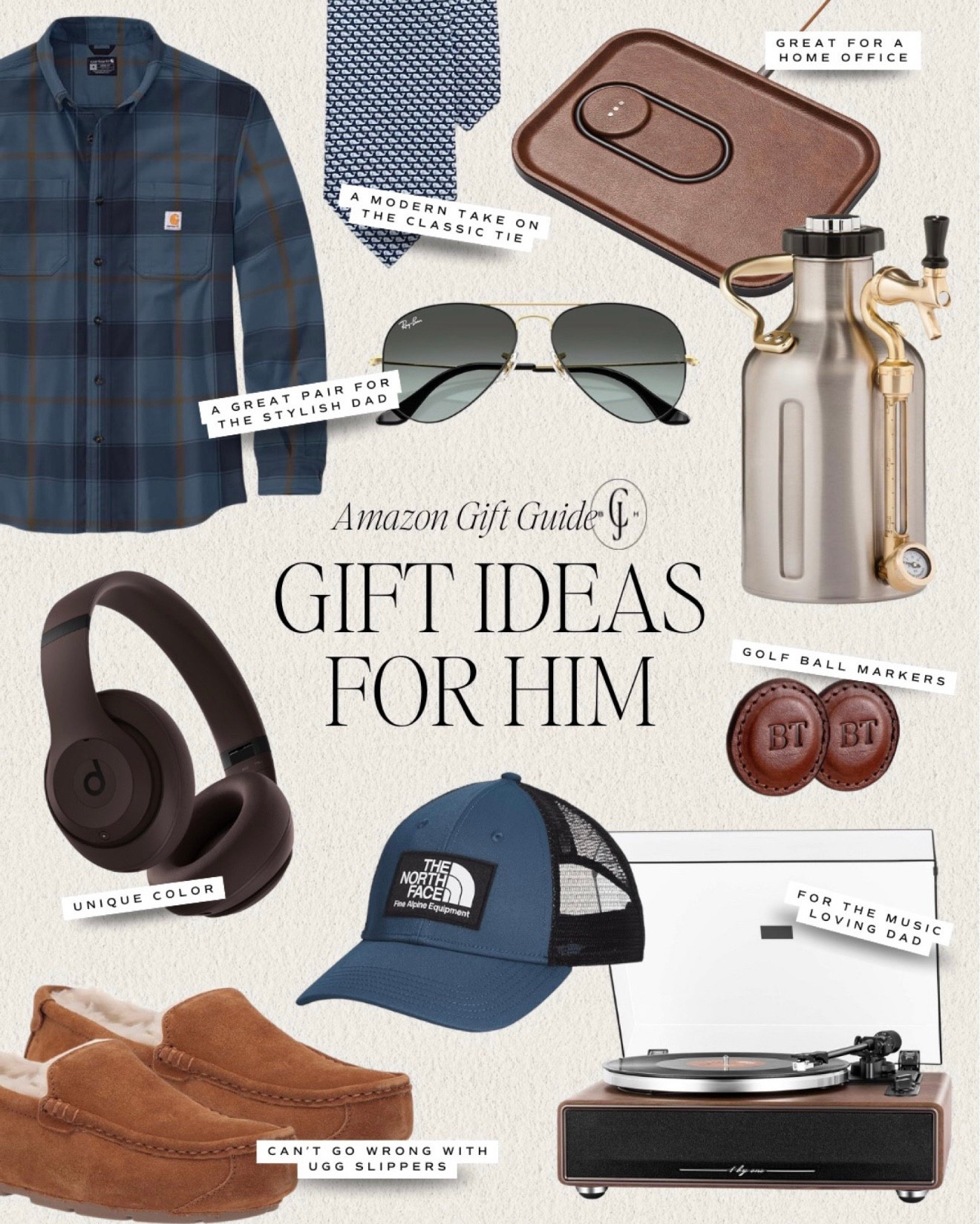 Father's Day gift ideas 

#LTKGiftGuide