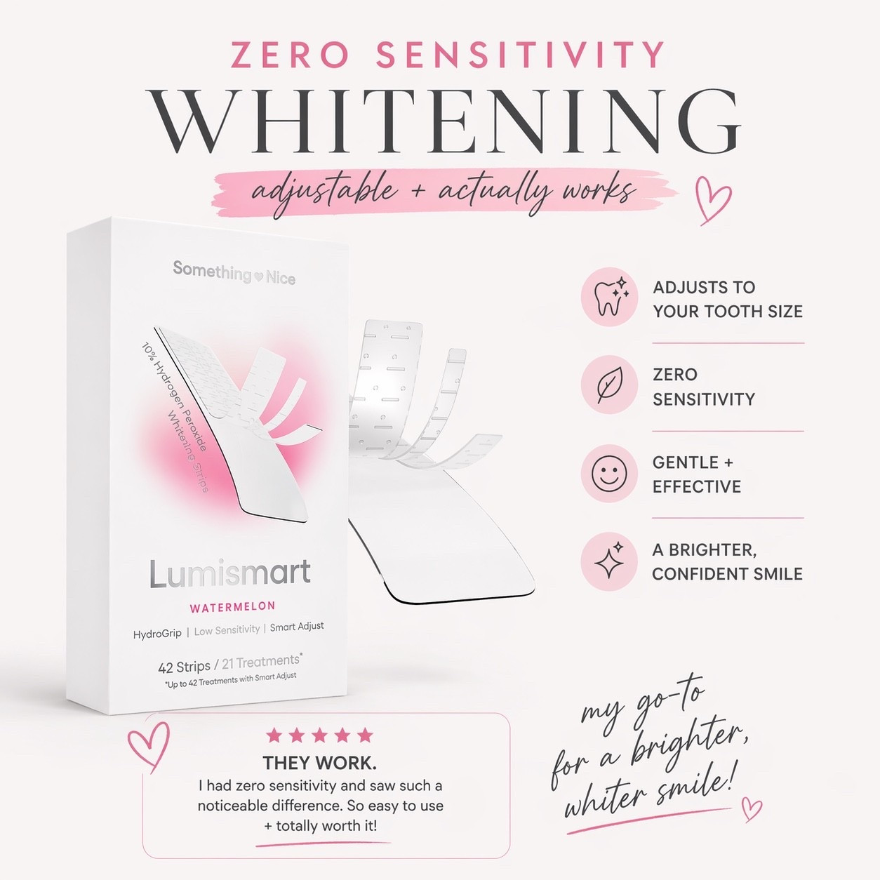 These whitening strips are SO good. I love that they adjust to your tooth size, I had zero sensitivity, and they actually work. Such a good little beauty extra if you want a brighter smile without the discomfort. 🤍✨

#LTKselfcare #LTKBeauty #LTKgrwm