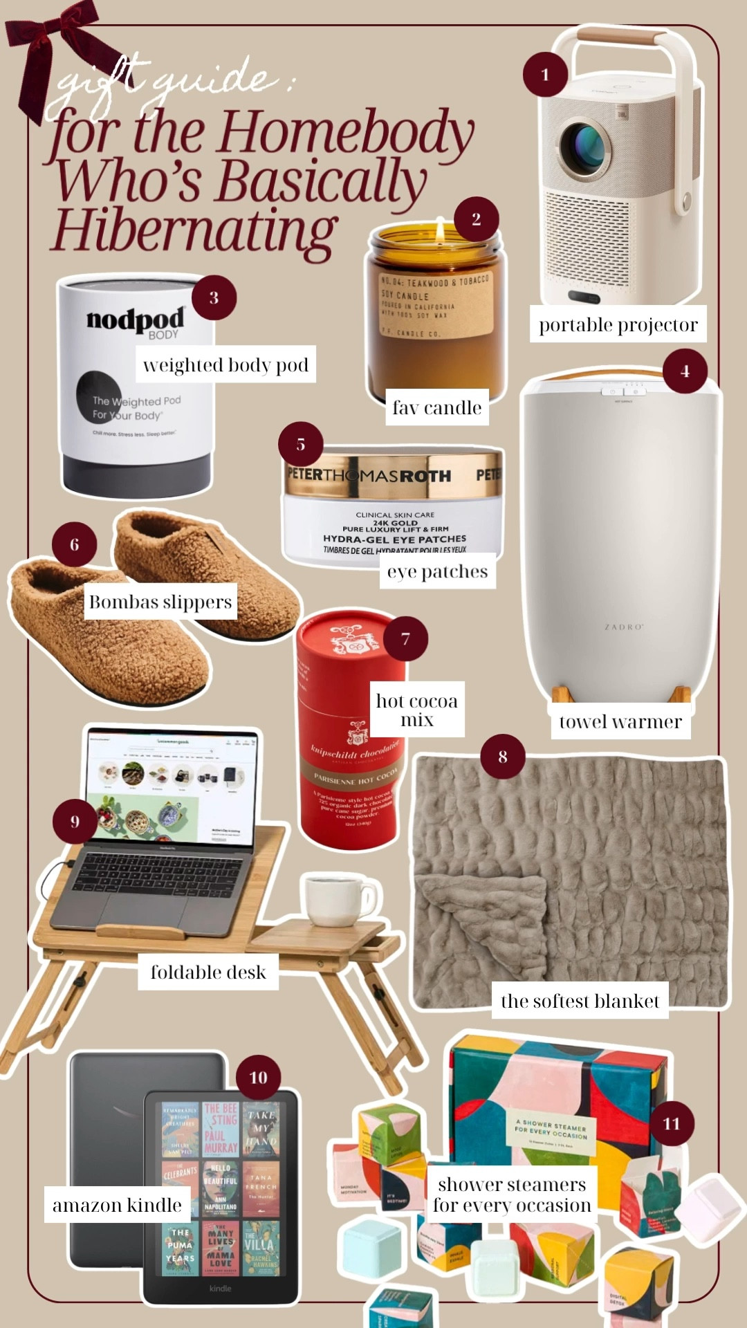 Gifts for the homebody

#LTKGiftGuide #LTKFindsUnder50 #LTKHome