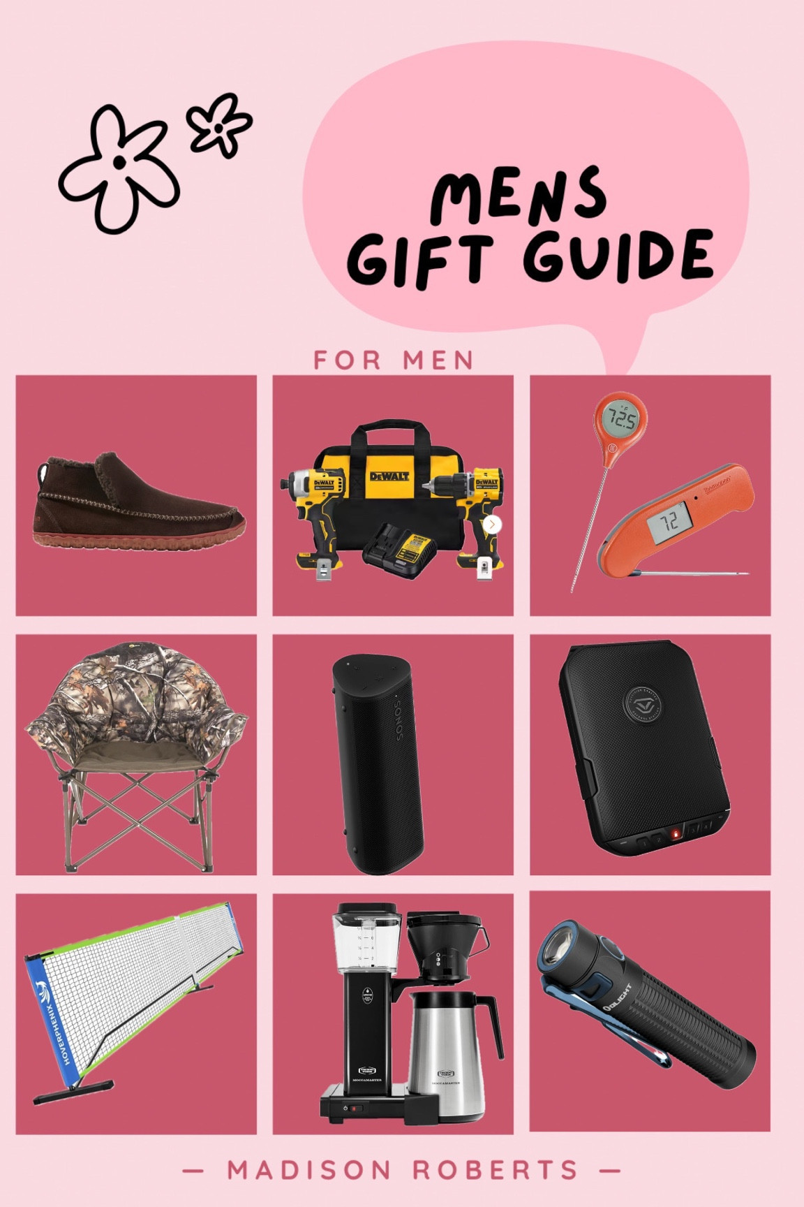 Men’s gift guide / gifts for him 

#LTKGiftGuide #LTKHoliday #LTKMens