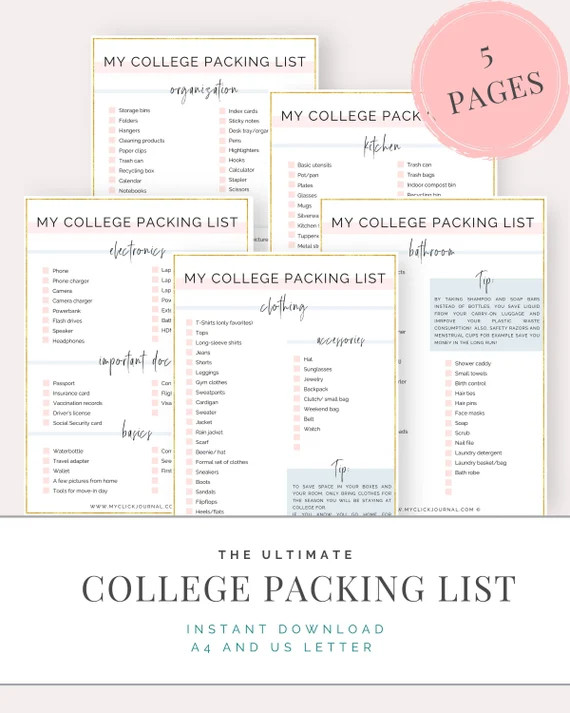 College Packing List | Dorm Decor | Dorm Room Essential | College Student Printable | College Ess... | Etsy (US)
