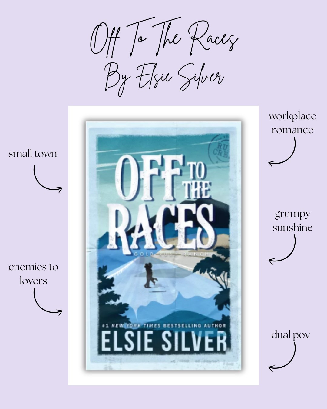 Check out Off To The Races by Elsie Silver

Book, books, booktok, romance book

#book #romancebook 


#LTKgiftguide #LTKtravel #LTKcanada