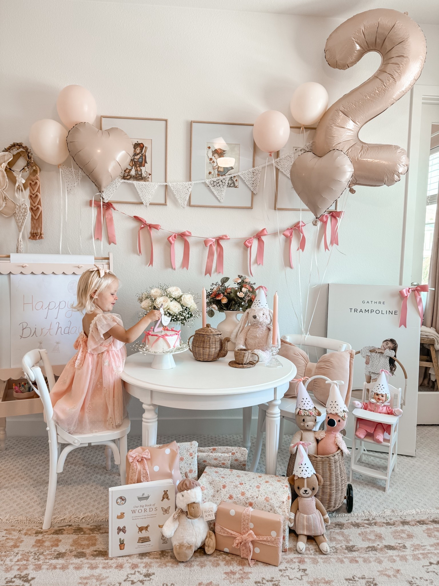 2nd Birthday 

#LTKFamily #LTKBaby #LTKKids