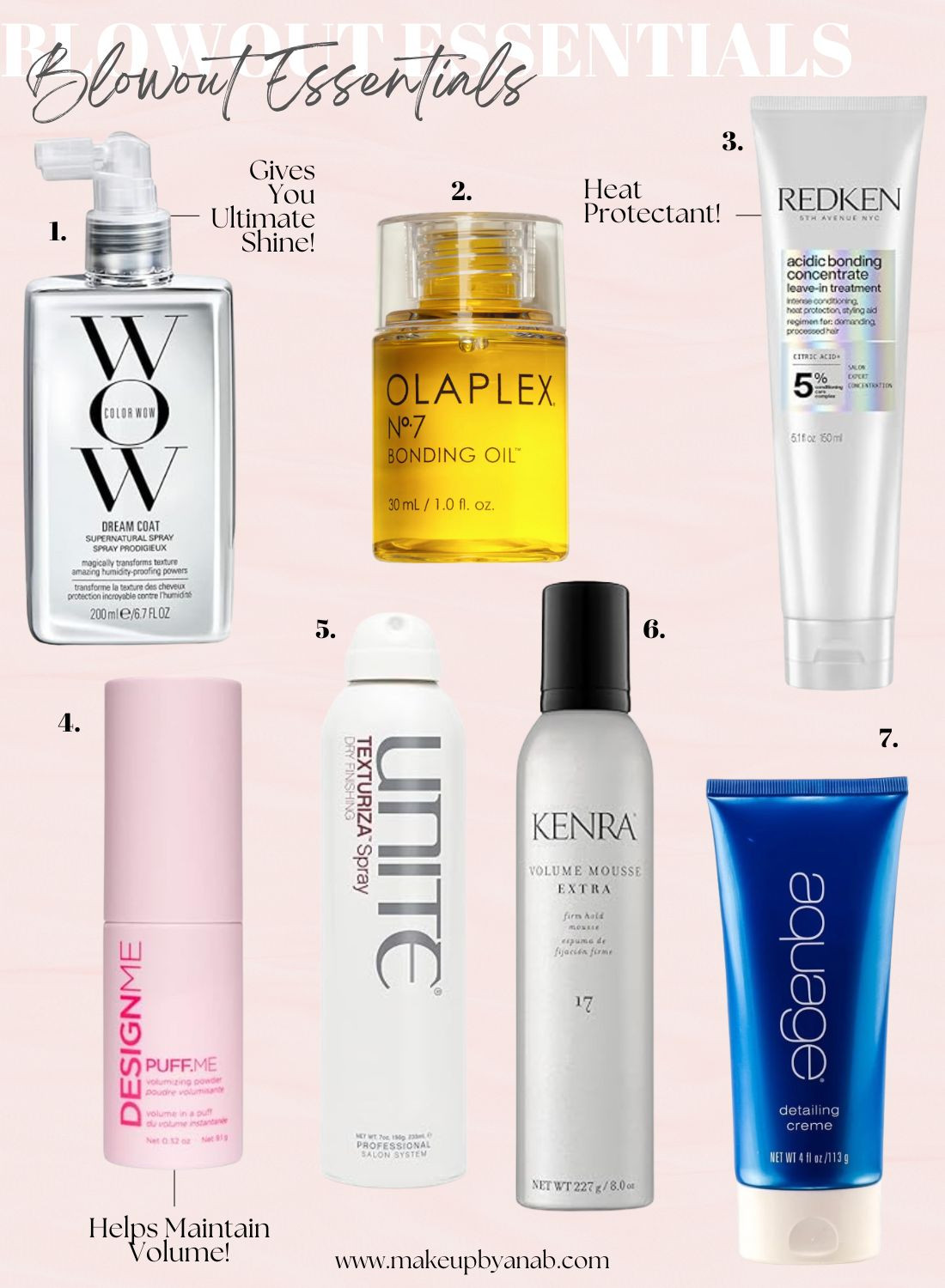 All the essentials you need to create the perfect blowout on yourself or your clients! 

 #LTKFindsUnder50 #LTKBeauty