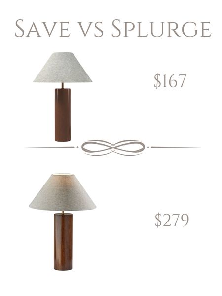 Save or splurge?  That is the question!  Def save on this one. These table lamps are almost identical!  




Pottery barn, Wayfair, Empire, shade, rustic, modern 

#LTKhome