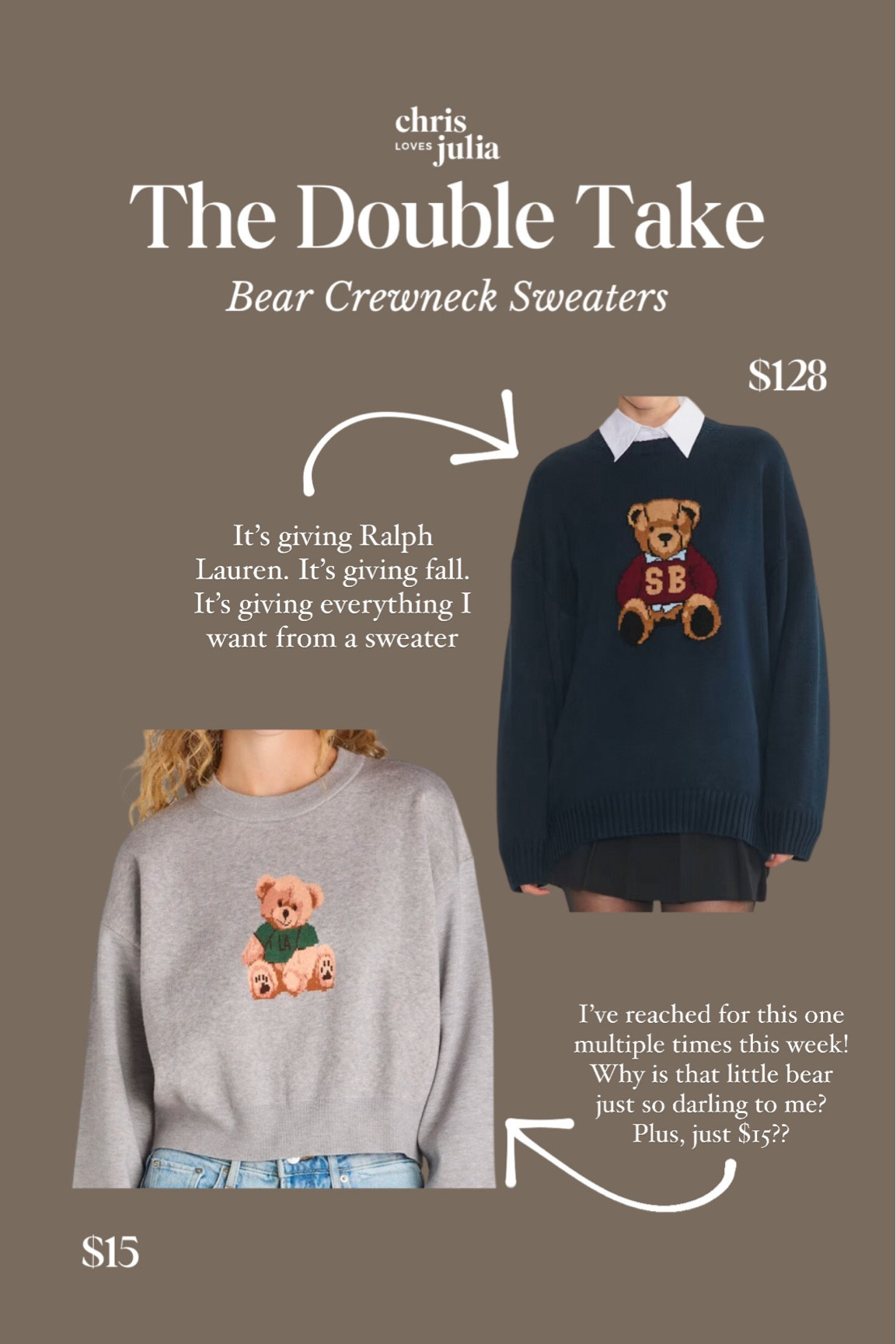 The Double Take: Bear Crewneck Sweaters

#LTKStyleTip #LTKFindsUnder50 #LTKSeasonal